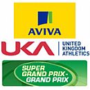 2009 Aviva London Grand Prix (Crystal Palace)