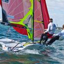 Dialed in Downwind