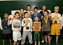 borderwar team champions 