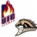 Coverage Photos from Western Michigan at University of Illinois-Chicago