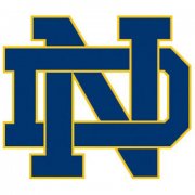 2011 Notre Dame Meyo Invitational