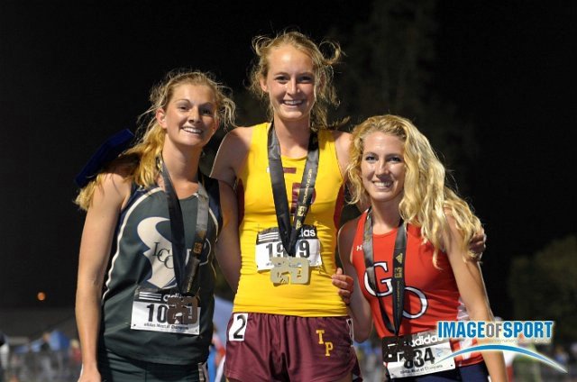 Azusa Pacific University