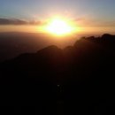 Albuquerque NM, Altitude Training