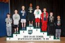 QC GSSC10 01335 75.3