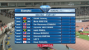 Asafa Powell wins 100m Diamond League Shanghai 2011