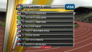 Women's 400 2011 Prefontaine Classic (Montsho over Allyson Felix)