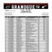 Saturday results for UCI