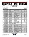 Saturday results for UCI