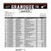 Saturday women results for UCI