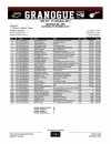 Saturday women results for UCI