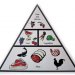 Making the Switch: A Paleo Snack List