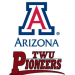 TWU vs. Arizona