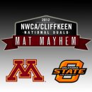Minnesota vs Oklahoma State