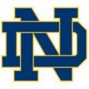 2012 Alex Wilson Invitational (Notre Dame)