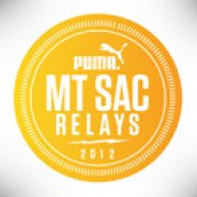2012 Mt. SAC Relays