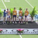 422 views
