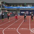 2012 Olympic Trials (Day 10): Wallace Spearmon Leads Maurice Mitchell and Isiah Young in the 200 Met