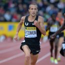 RITZENHEIN Dathan 12AVIVA KL