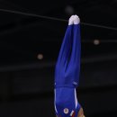 80 views