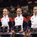 2009 US Junior National Team