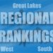 NCAA Preseason XC Regional Rankings for Division I from USTFCCCA