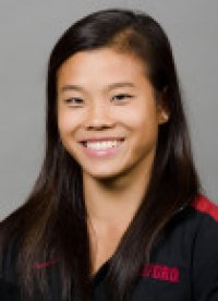 Ivana Hong