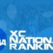 USTFCCCA: Williams Moves to No. 1 in Latest DIII National Poll