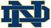 2012 Notre Dame Cross Country Invitational