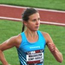 Magda Lewy-Boulet