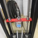 Fork testing.