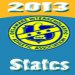 2013 DE Individual State Championships