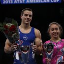 American Cup 2013 - Men's Competition