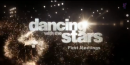 Aly Raisman & Mark Ballas First Meeting Featurette - Dancing With The Stars